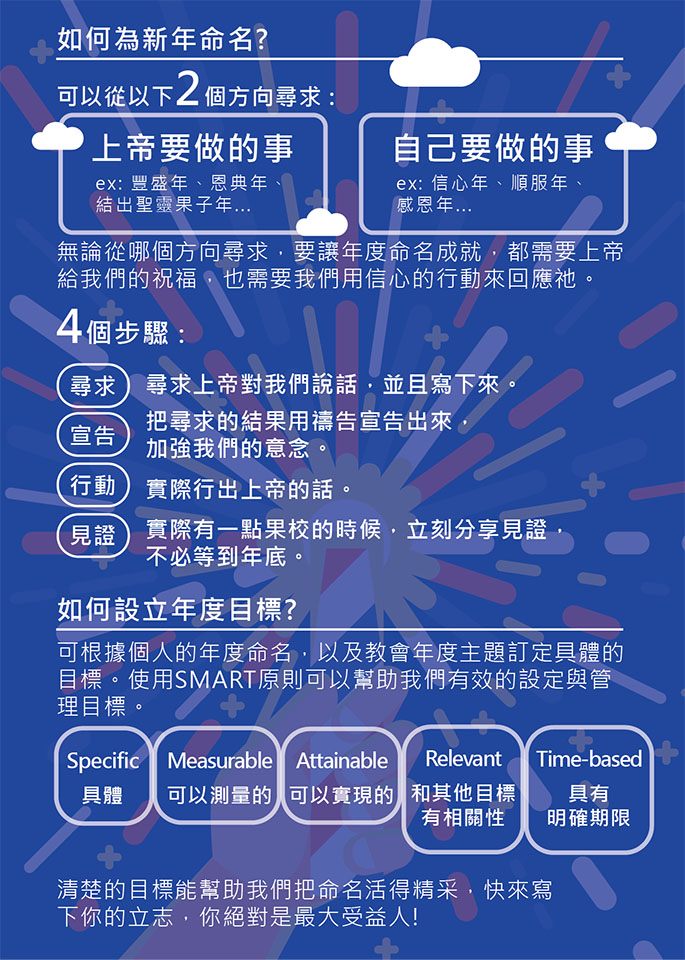 026新年命名海報-2｜北大真理堂-財團法人基督教台灣信義會